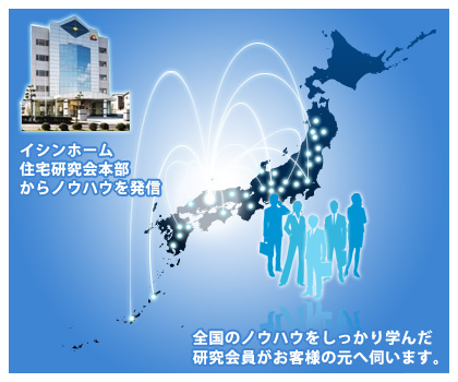 isinhome01